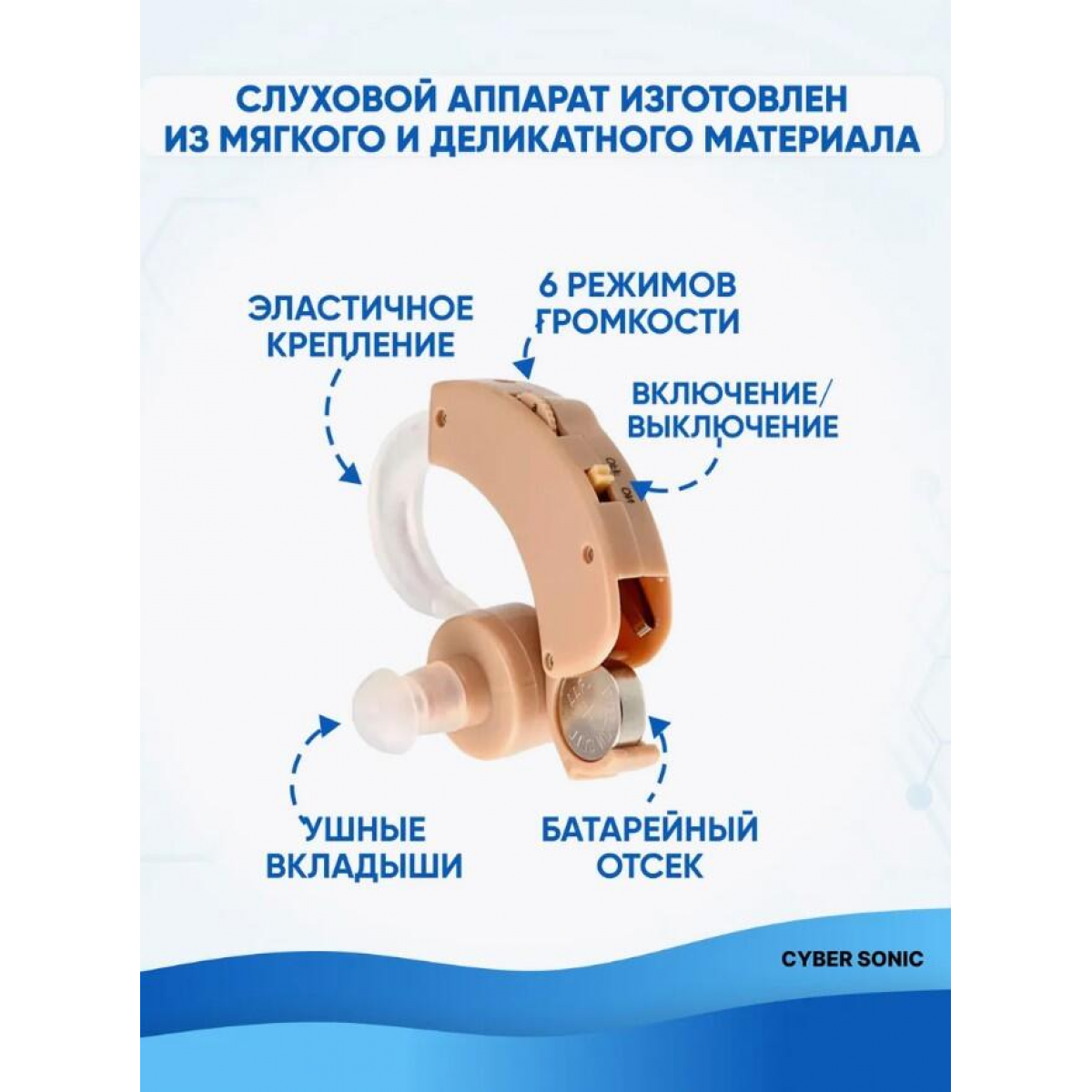 Усилитель звука Cyber Sonic