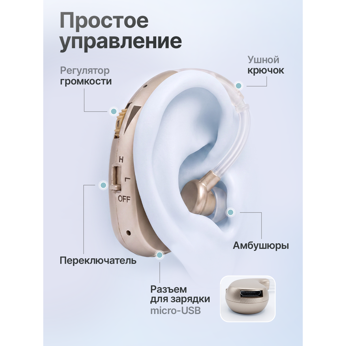 Усилитель звука Clear Sound / Enjoy Life