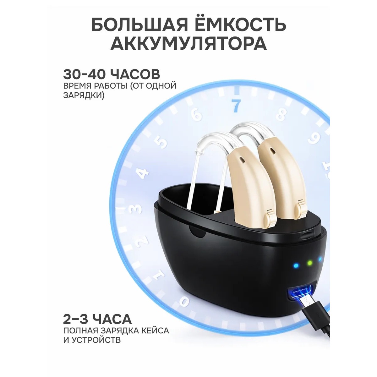 Усилитель звука с зарядкой — заушный цифровой аппарат для слабослышащих, 2 наушника, чёрный кейс