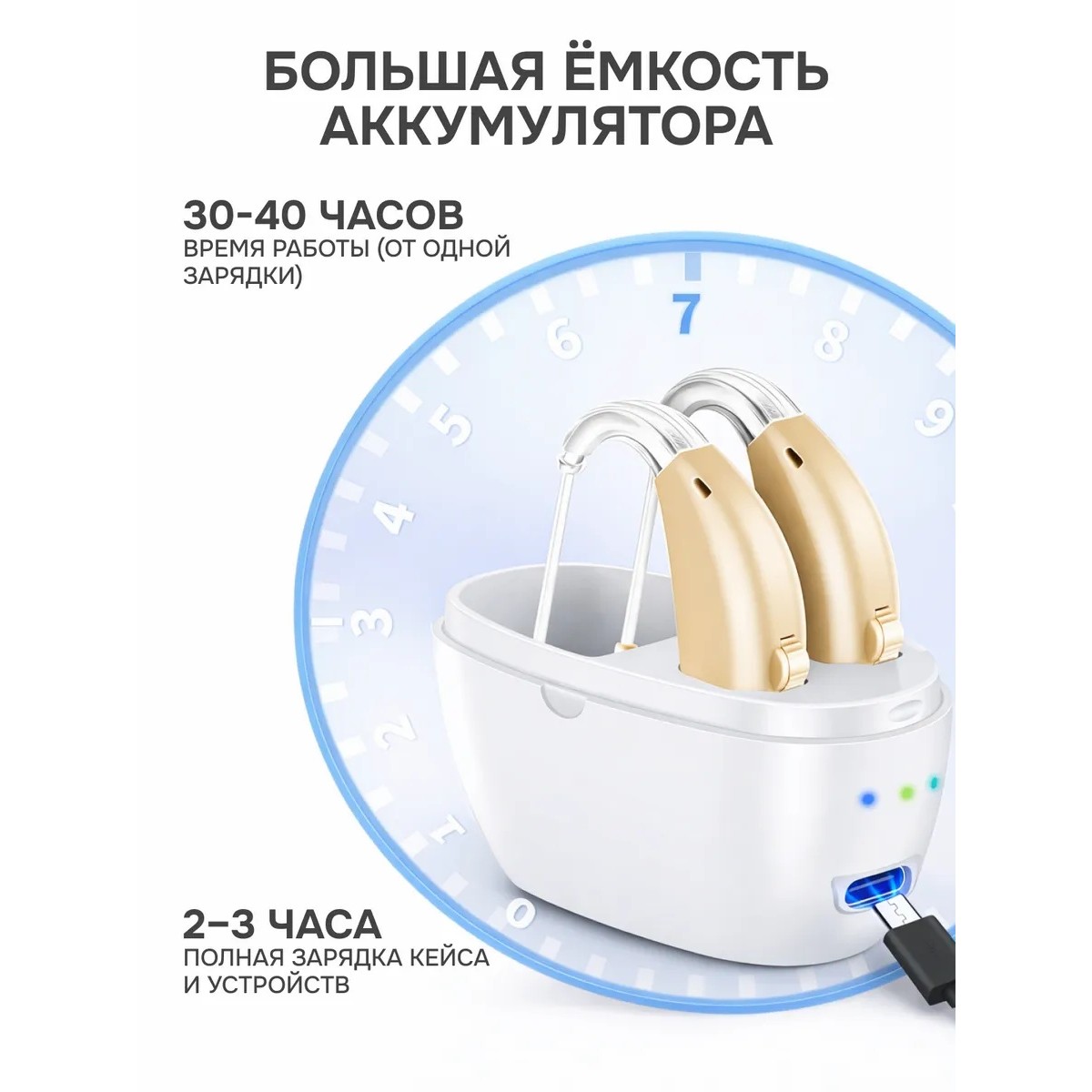Усилитель звука с зарядкой — заушный цифровой аппарат для слабослышащих, 2 наушника, белый кейс