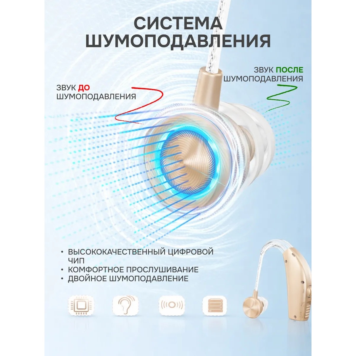 Усилитель звука с зарядкой — заушный цифровой аппарат для слабослышащих, 2 наушника, белый кейс