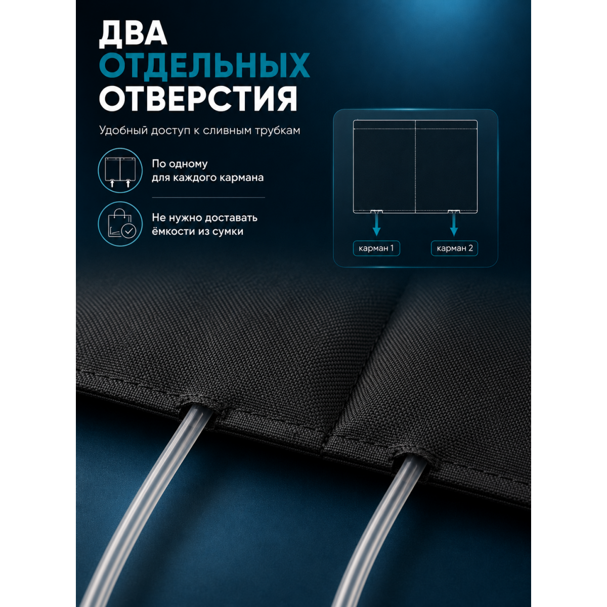 Сумка чехол для мочеприемника с двумя карманами, 1500 мл