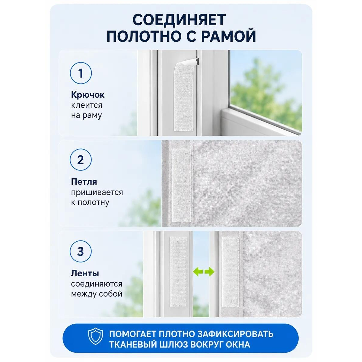 Комплект липучек для шлюза для кондиционера, 2 метра