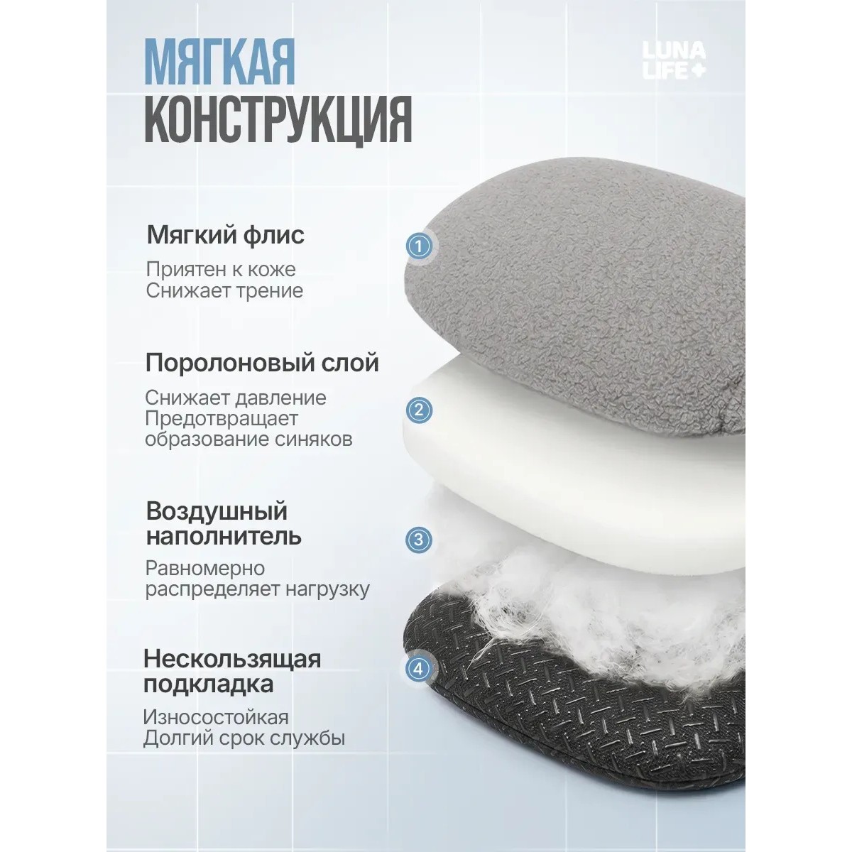 Накладки на костыли нескользящие подмышечные мягкие, серые