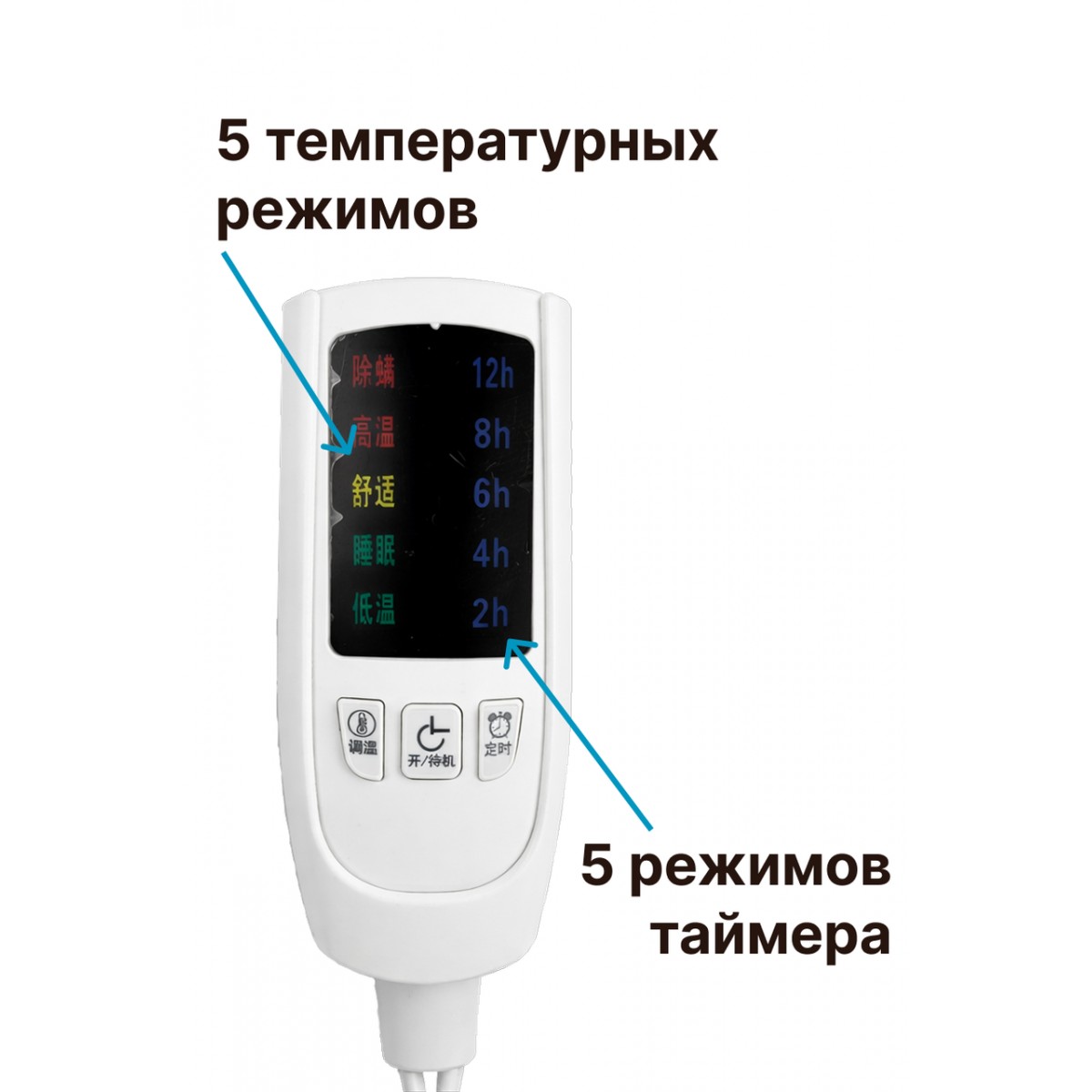 Электрическая грелка-коврик с подогревом 90×45 см для спины, поясницы и ног с таймером и регулировкой температ