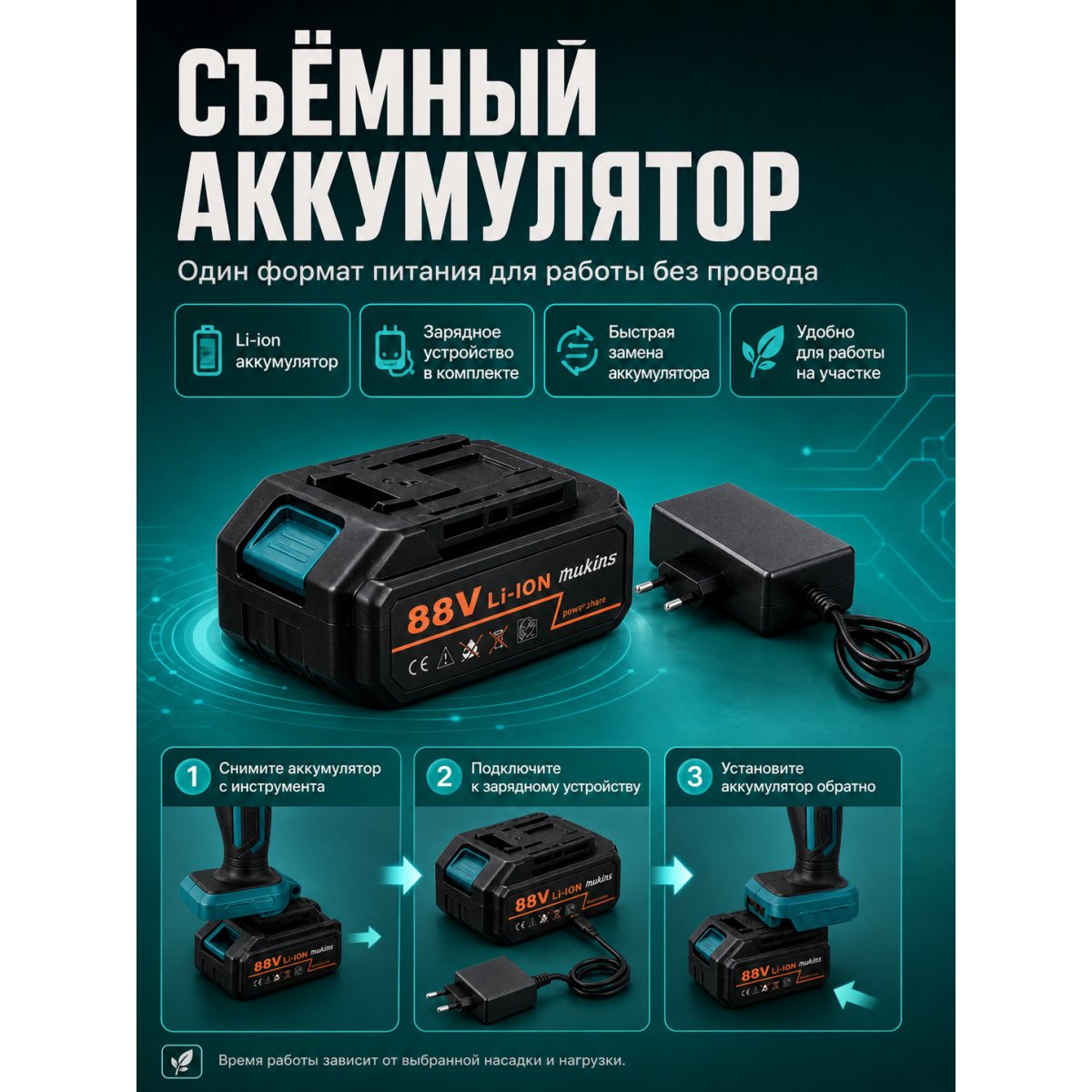 Аккумуляторный садовый набор 4 в 1: мини цепная пила, электрический секатор, триммер и воздуходувка