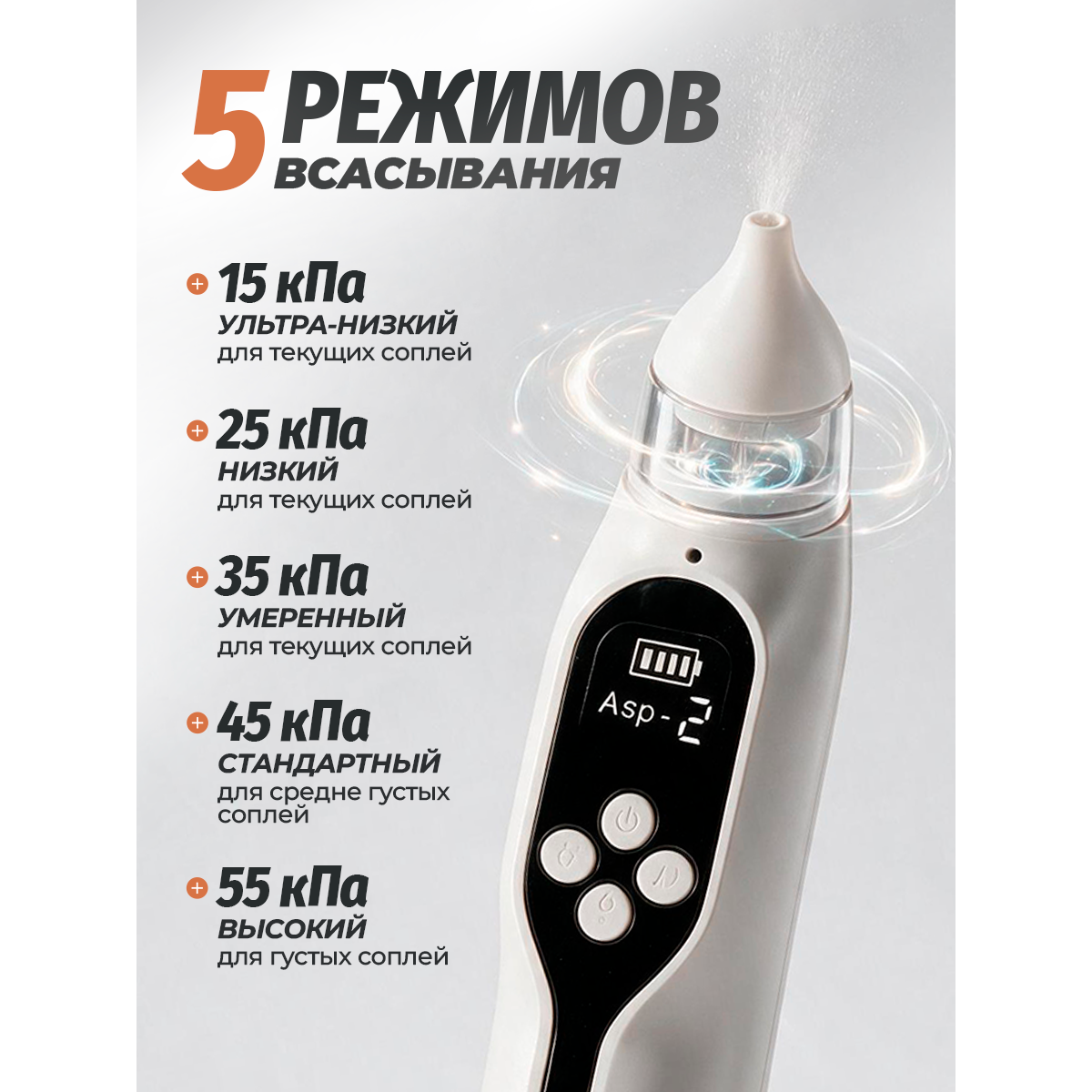 Аспиратор назальный детский электрический 0–12 лет, 5 уровней всасывания, музыка, 2 силиконовые насадки, USB