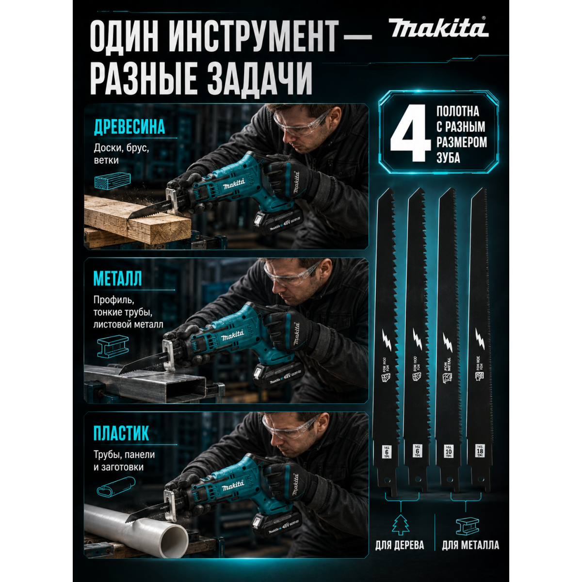 Сабельная пила Makita аккумуляторная 48 В