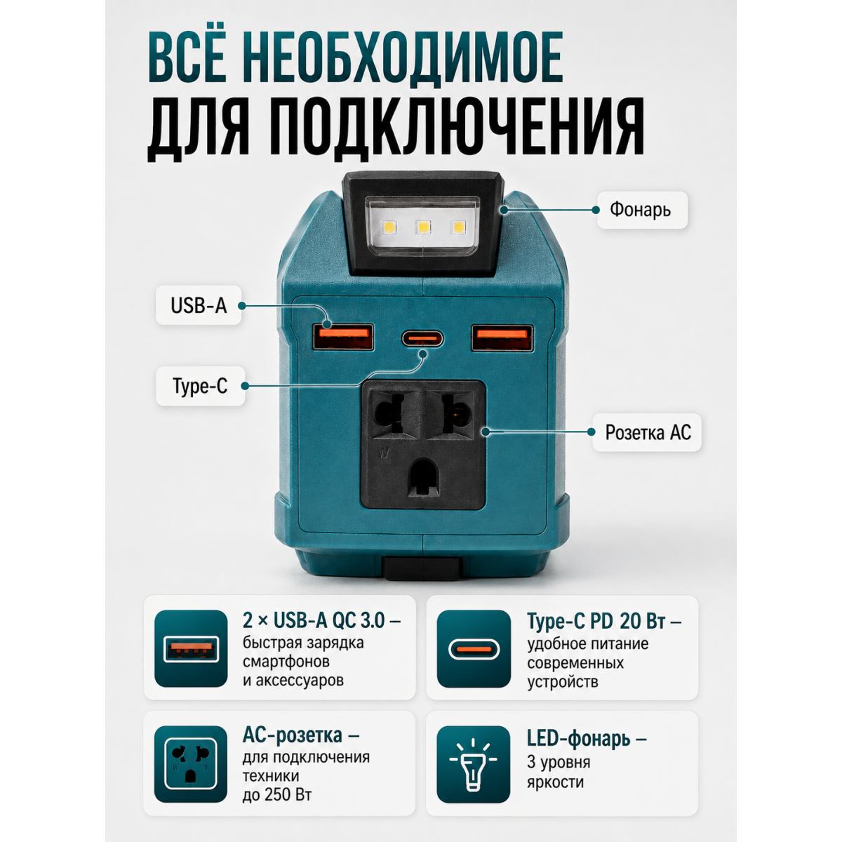 Инвертор для аккумулятора 18 В, 250/500 Вт, розетка AC, 2 USB QC 3.0, Type-C PD 20 Вт, LED-фонарь