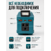 Инвертор для аккумулятора 18 В, 250/500 Вт, розетка AC, 2 USB QC 3.0, Type-C PD 20 Вт, LED-фонарь