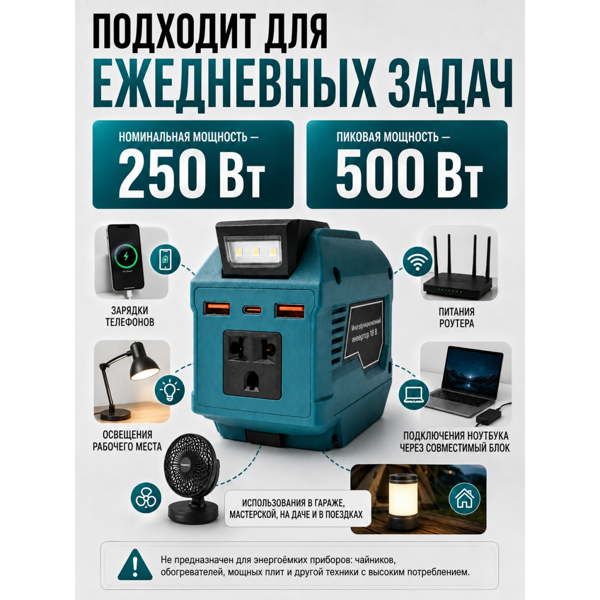 Инвертор для аккумулятора 18 В, 250/500 Вт, розетка AC, 2 USB QC 3.0, Type-C PD 20 Вт, LED-фонарь