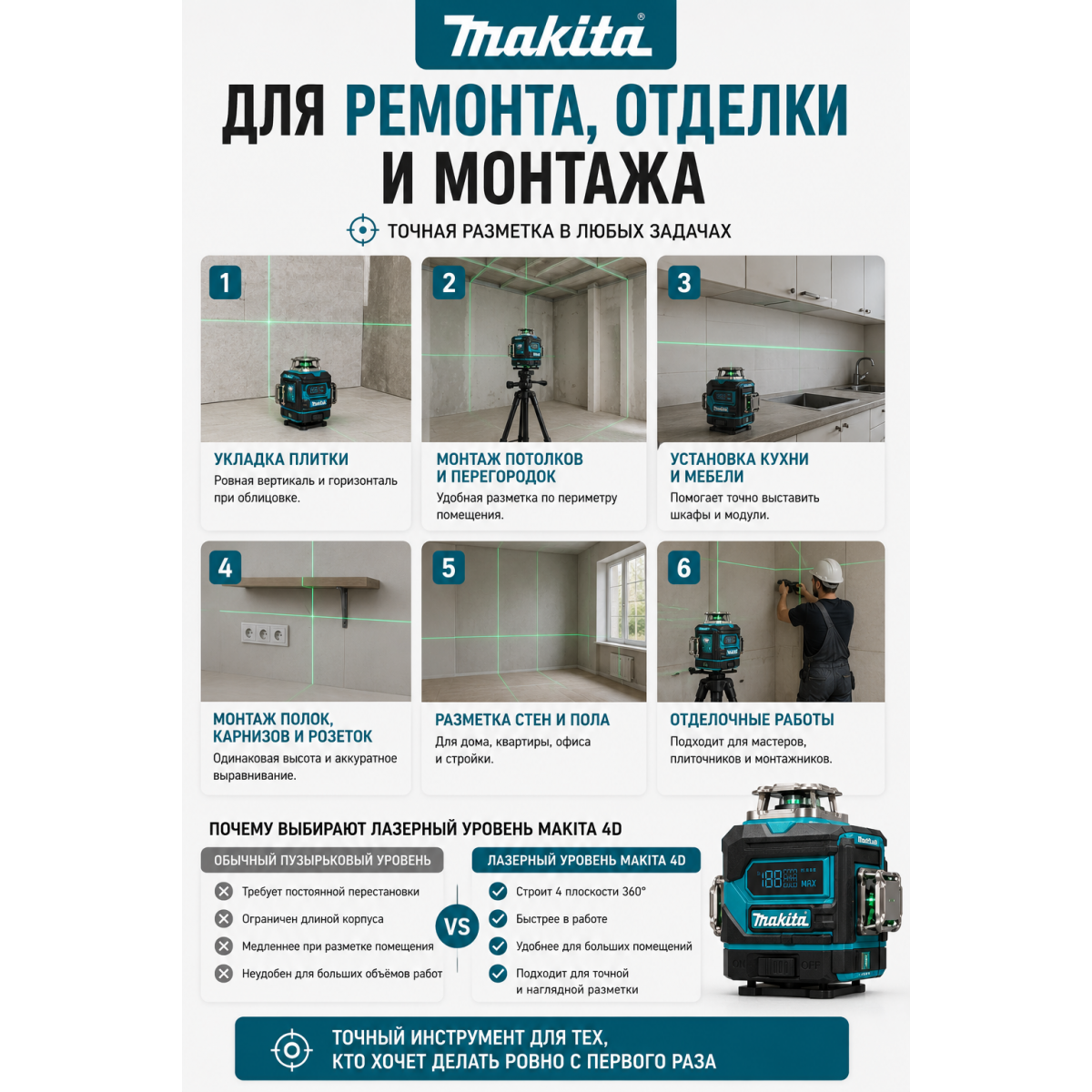 Лазерный уровень Makita 4D 16 линий 360° с зелёным лучом