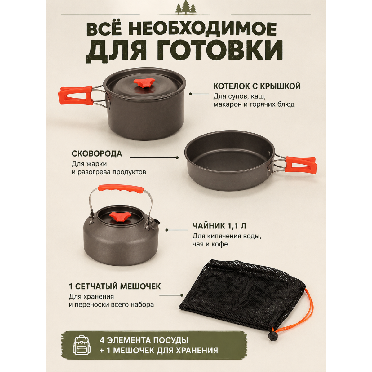 Набор походной алюминиевой посуды 4 предмета