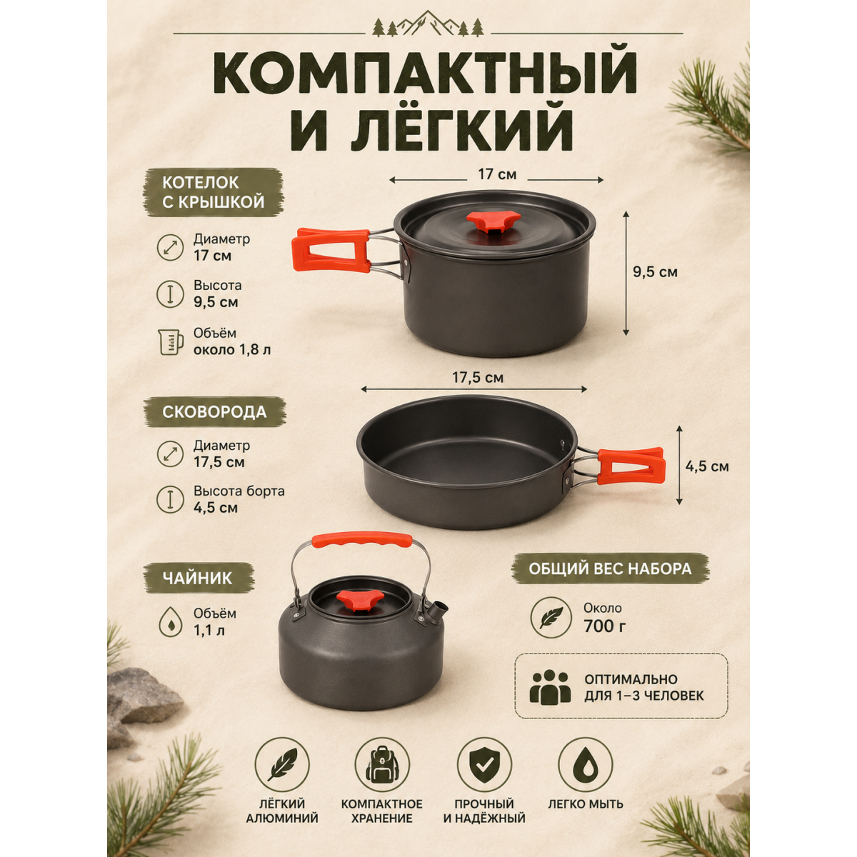 Набор походной алюминиевой посуды 4 предмета