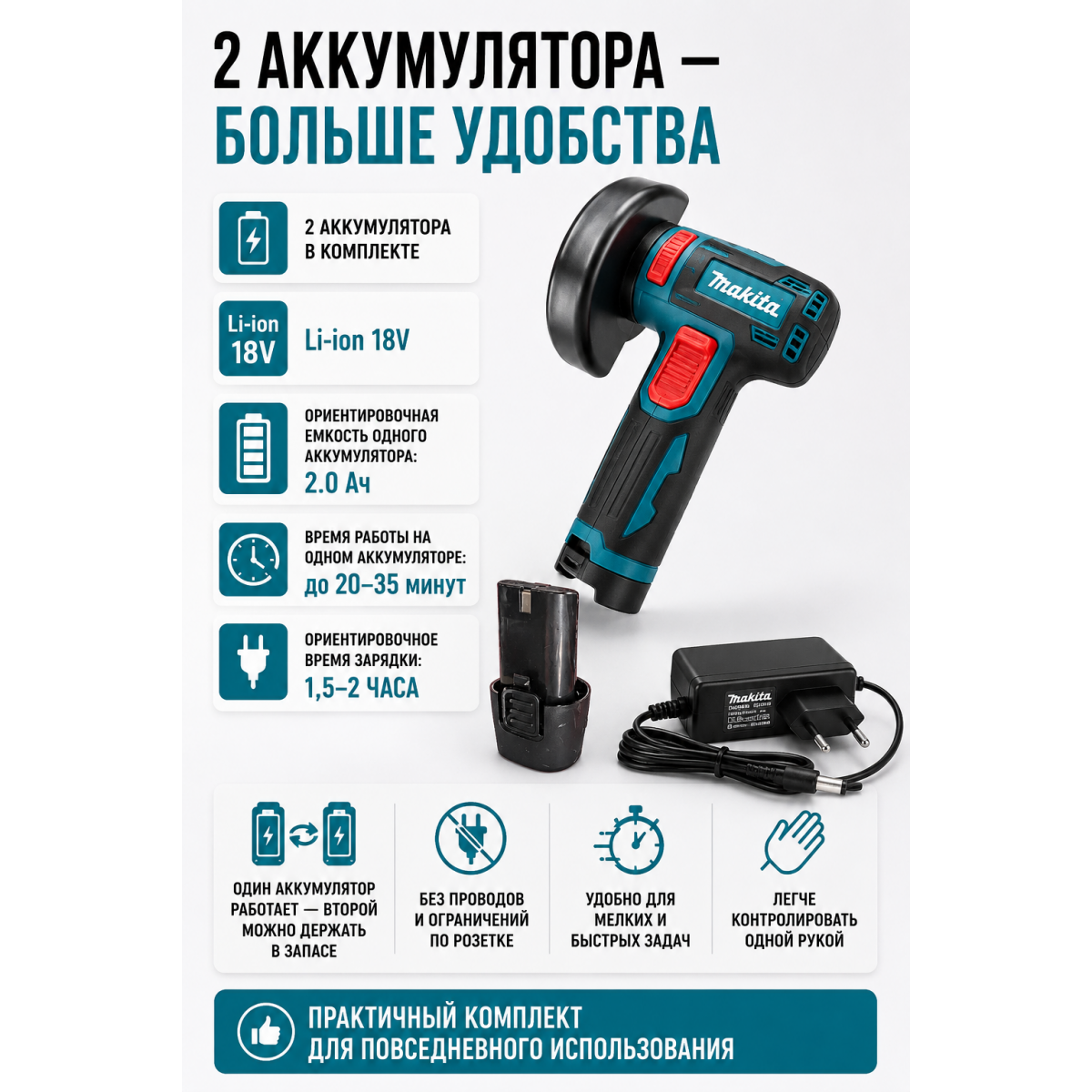 Аккумуляторная мини УШМ Makita 18V