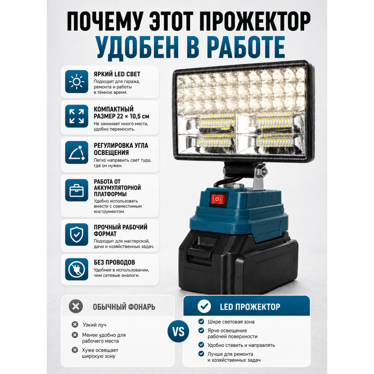 Аккумуляторный LED прожектор 8″ для гаража, ремонта и дачи, рабочий светильник 22 х 10,5 см, без АКБ