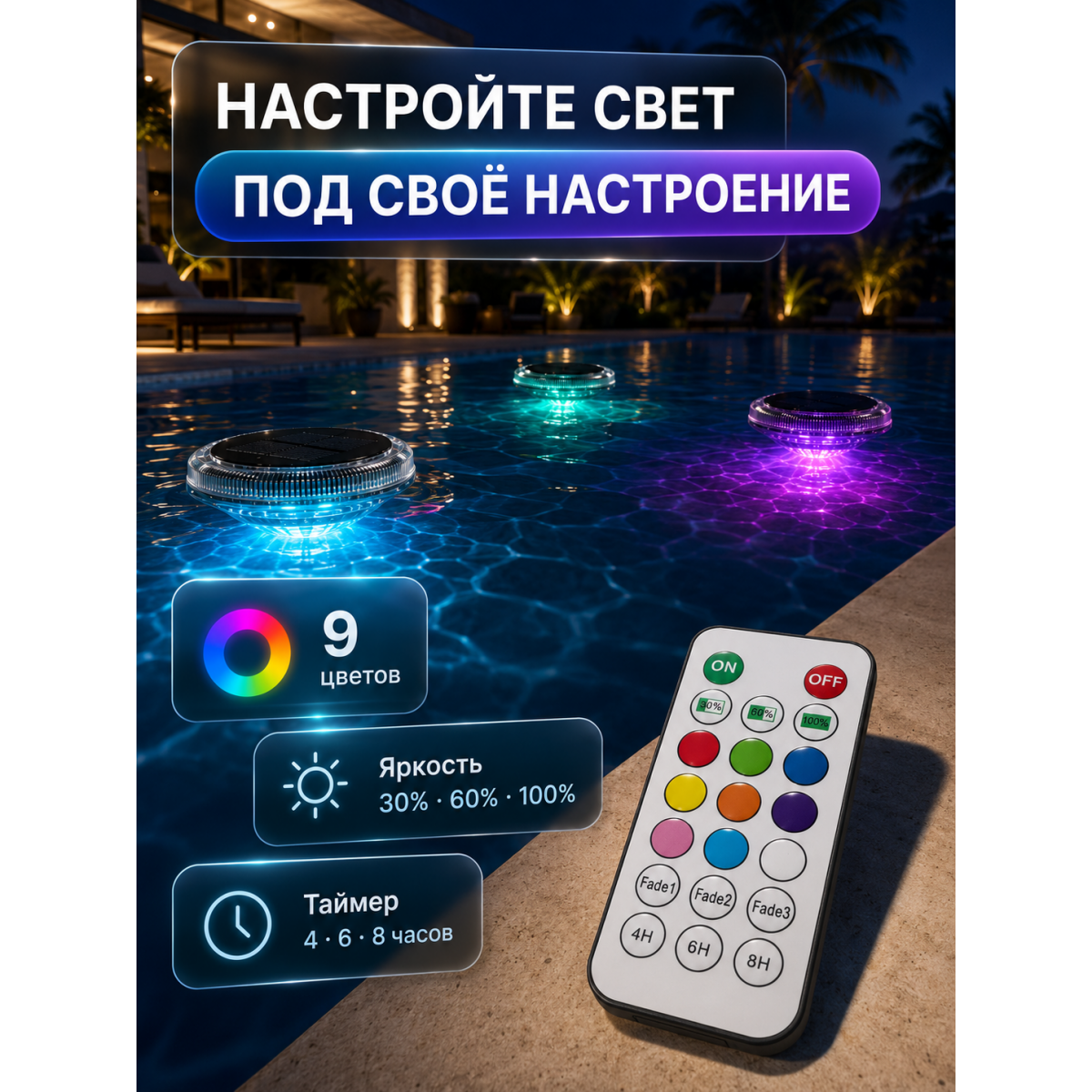 Плавающие RGB-светильники для бассейна на солнечной батарее с пультом