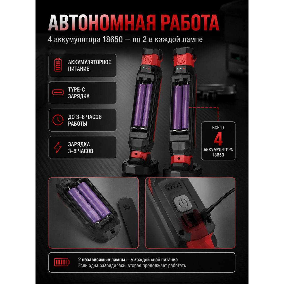 Рабочий светильник 2 в 1 аккумуляторный с магнитом и крючком