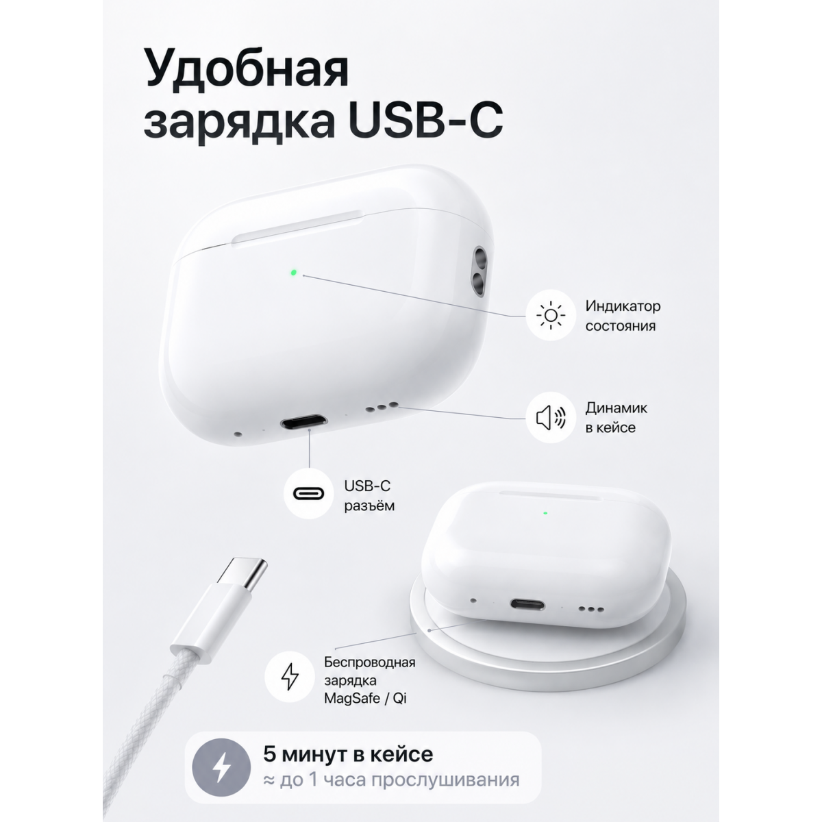 Беспроводные наушники Apple Air Pods Pro 2 белые, качественная реплика