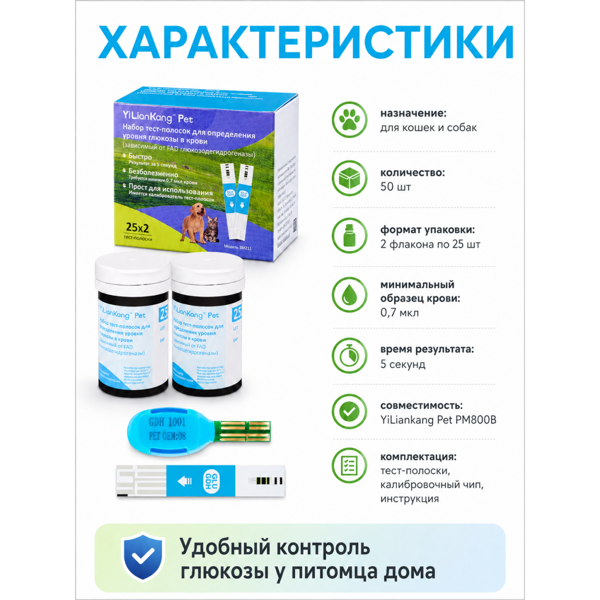 Тест полоски для глюкометра для кошек и собак