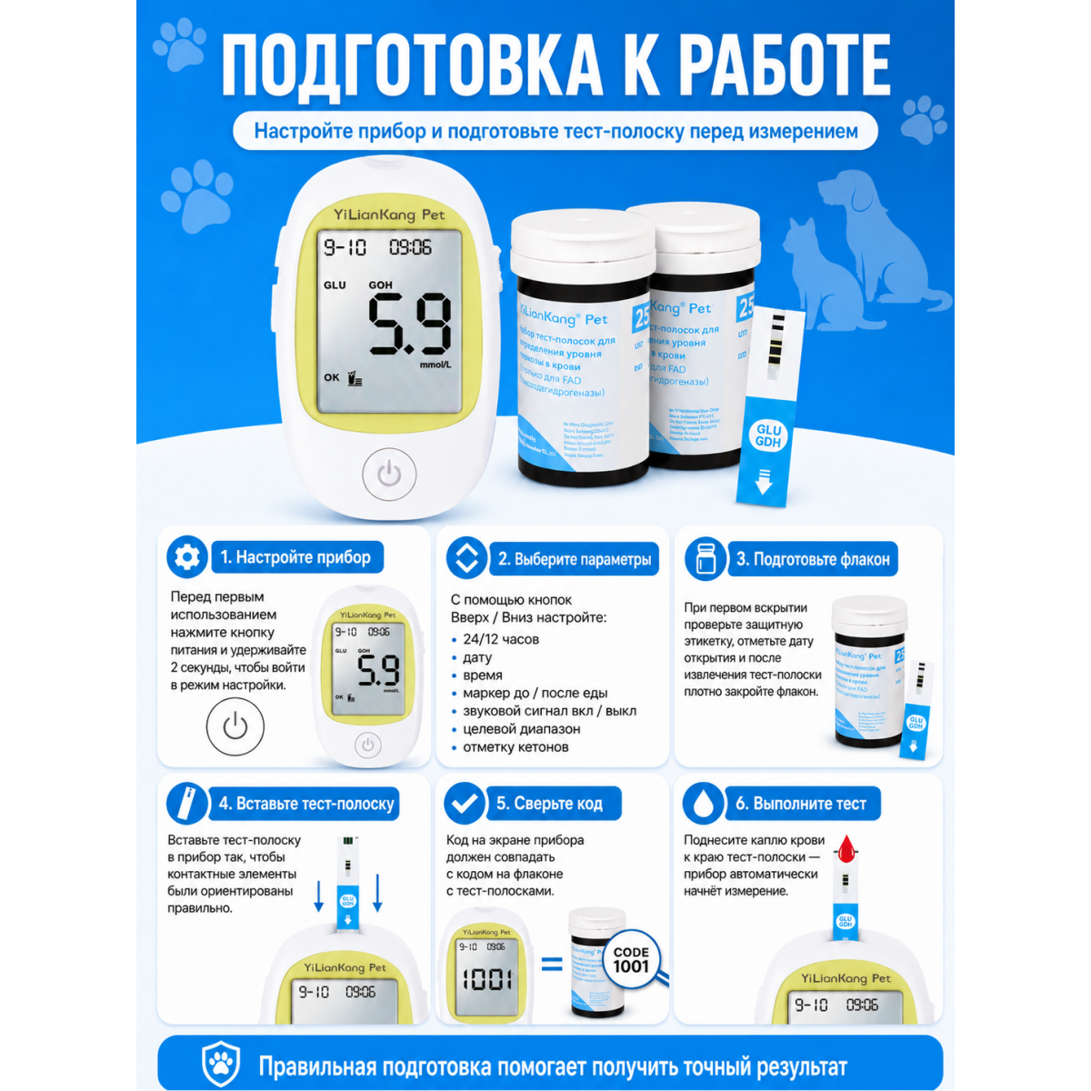 Домашний глюкометр для кошек и собак