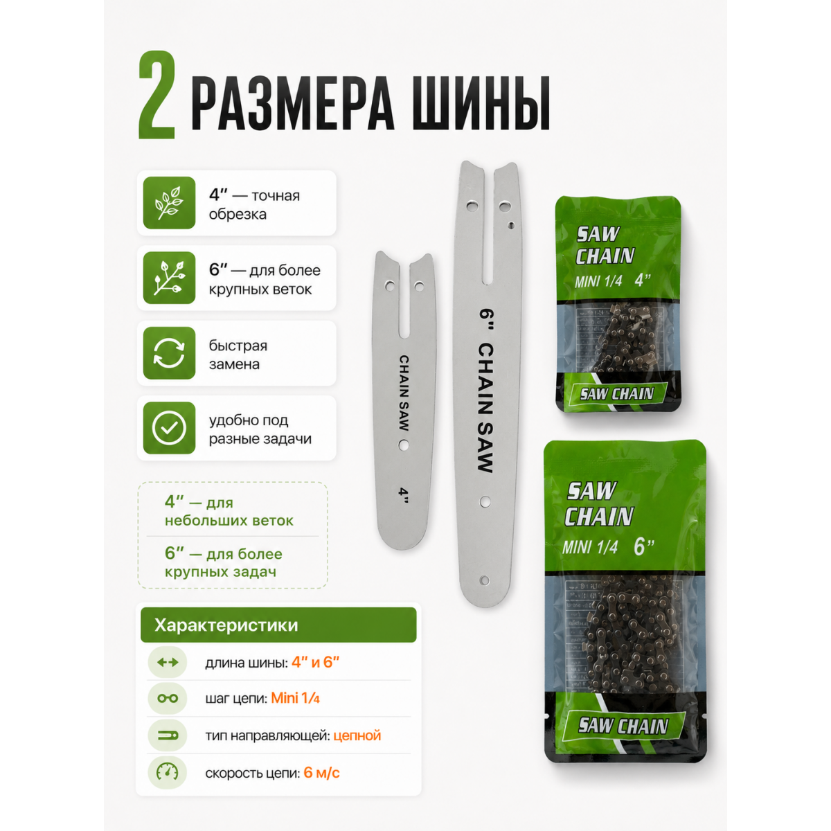 Аккумуляторная мини-пила цепная 21 В с 2 аккумуляторами, шинами 4 и 6 дюймов, цепями и защитными очками для са