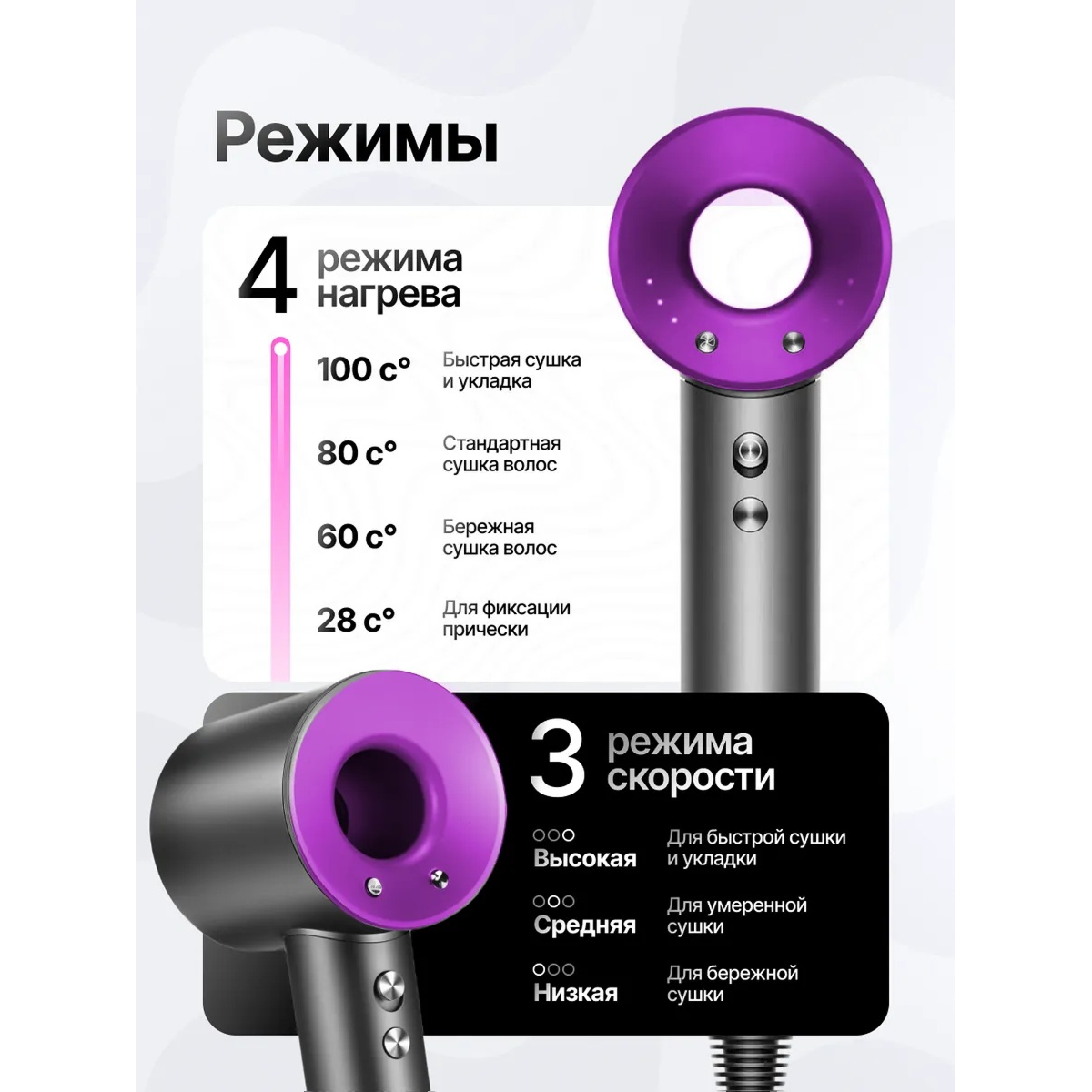 Фен для волос Dyson Super Hair Dryer с 1 насадкой, профессиональный для всех типов волос