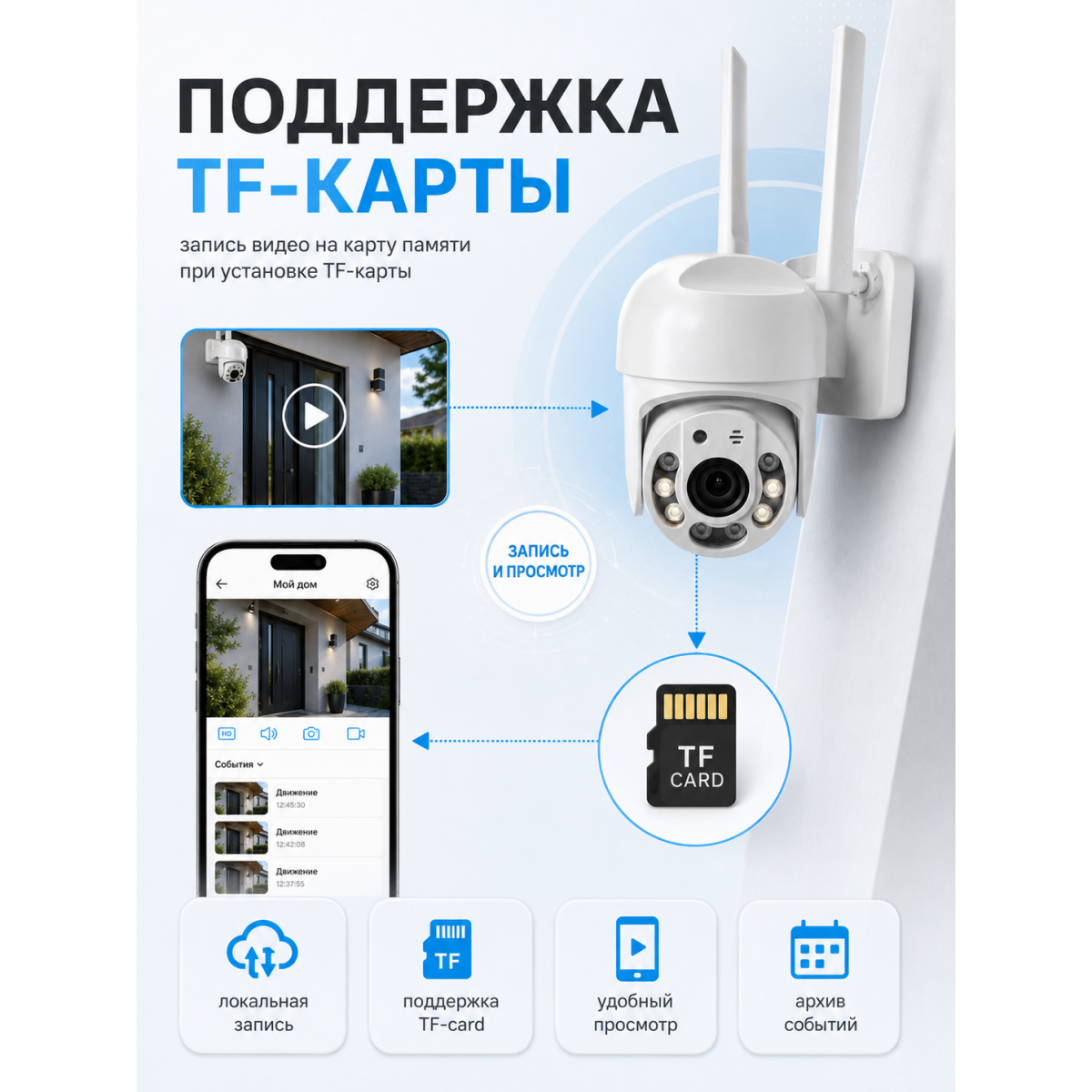 Wi-Fi камера видеонаблюдения Smart Camera 2MP 8160