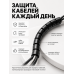 Органайзер для проводов 2 м спиральный