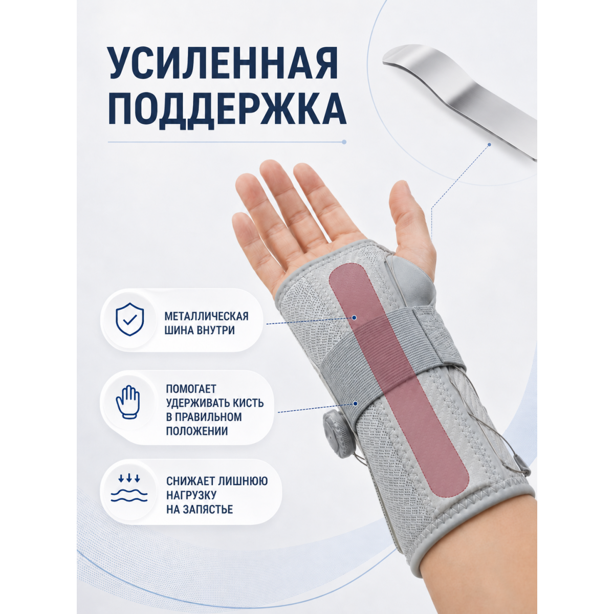 Бандаж-ортез на запястье и кисть для правой руки