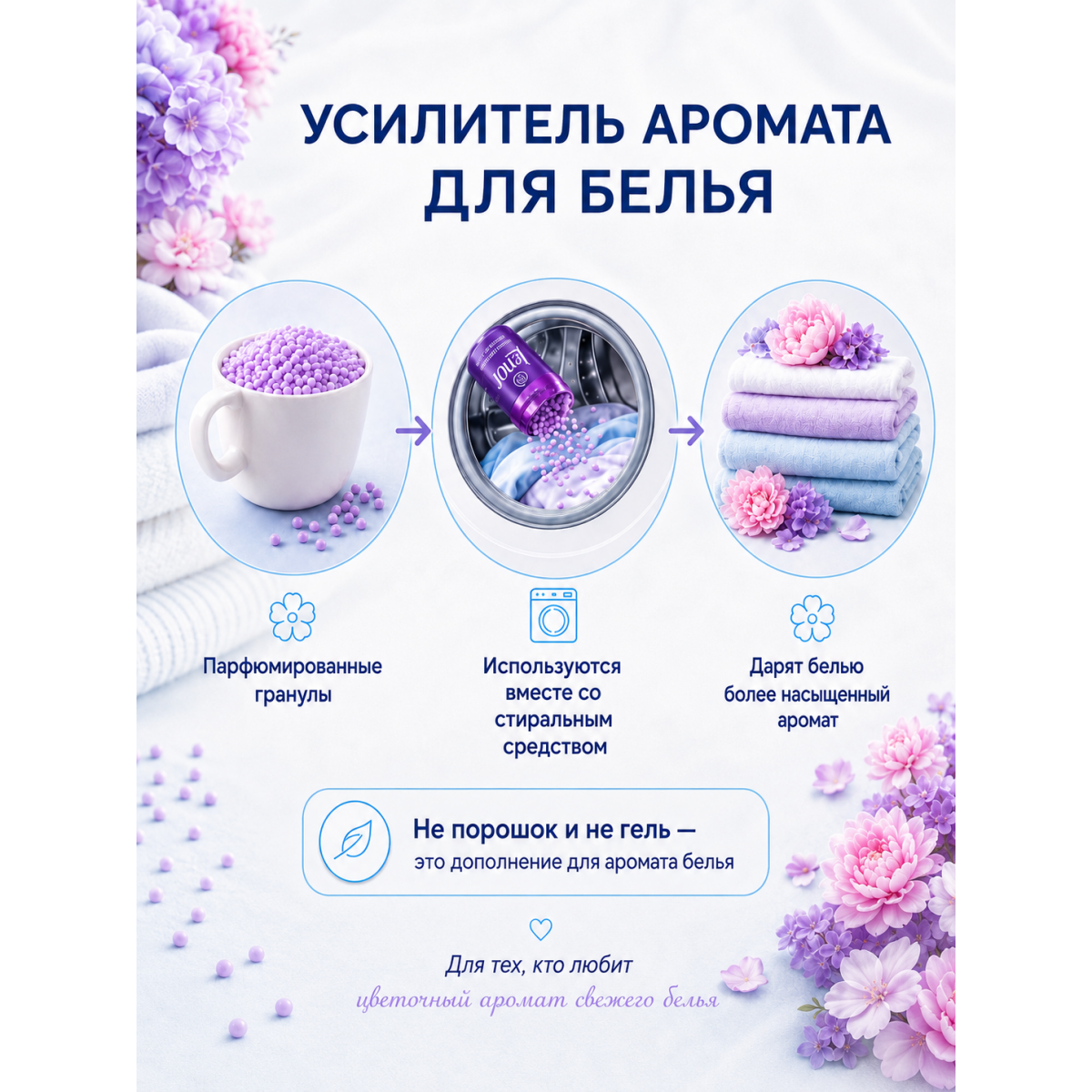 Парфюмированные гранулы Lenor Floral Bouquet для стирки