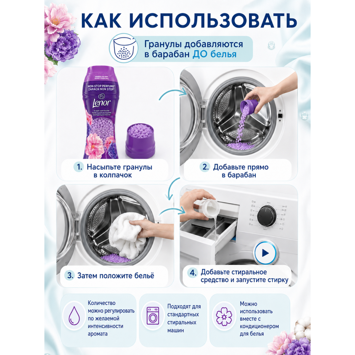 Парфюмированные гранулы Lenor Floral Bouquet для стирки