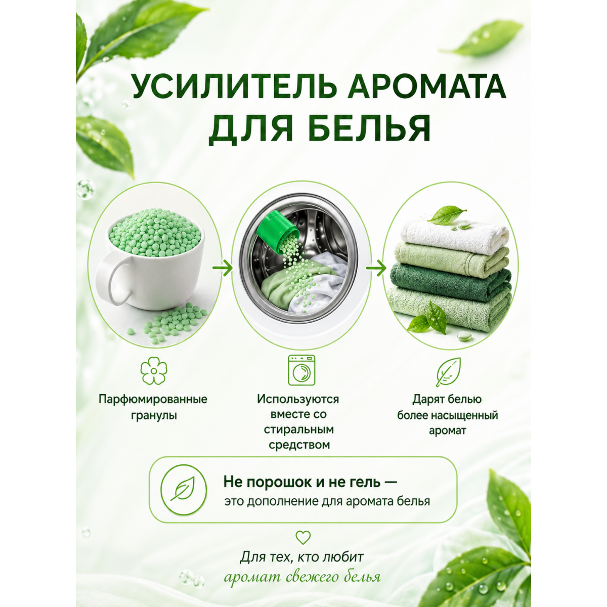 Парфюмированные гранулы Lenor Unstoppables Ariel для стирки