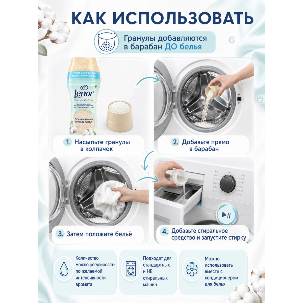 Парфюмированные гранулы Lenor Delicate Perfume Cotton Fresh для стирки