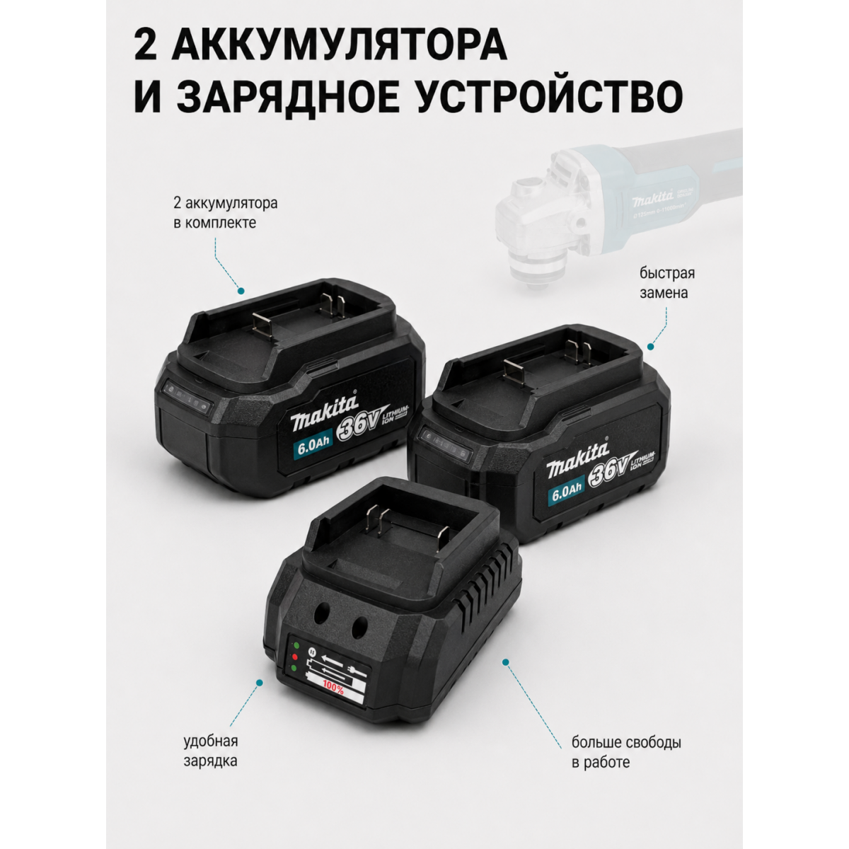 Набор инструментов 2 в 1 Makita (Макита): болгарка + шуруповёрт аккумуляторный