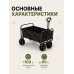 Складная тележка на колёсах 83,5×50×55 см