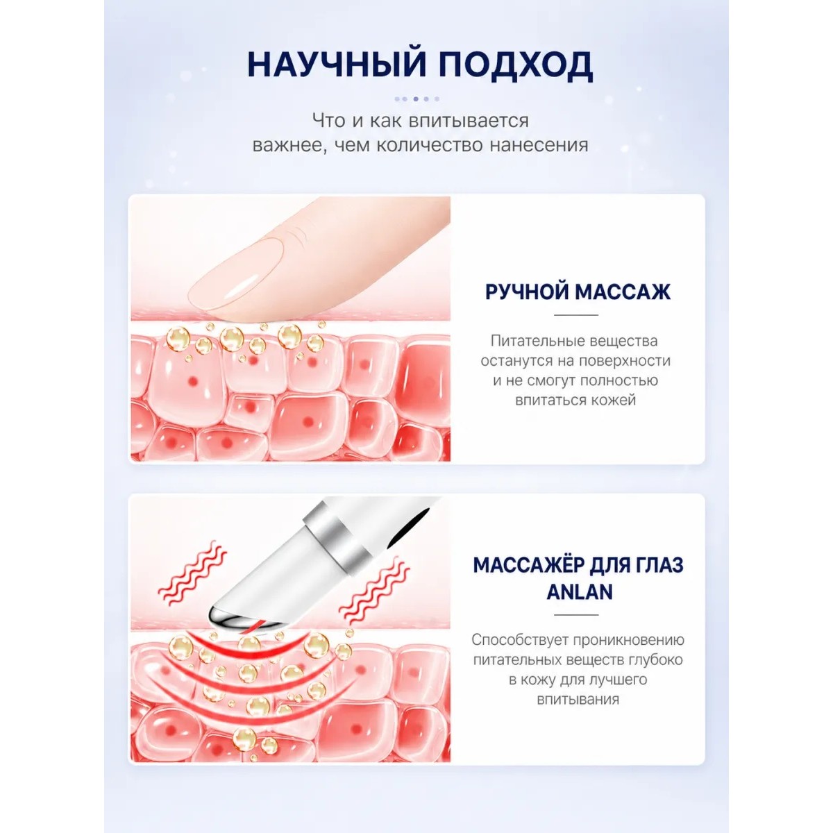 Массажер для глаз ANLAN с подогревом