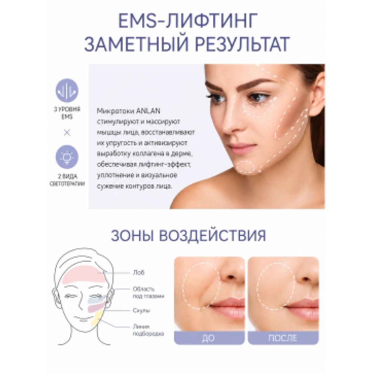 EMS массажер для лица ANLAN 7в1 с LED терапией