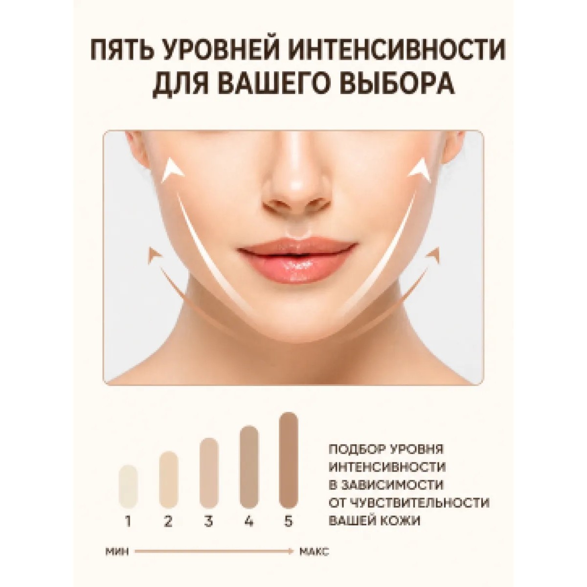 Микротоковая лифтинг-маска ANLAN для лица