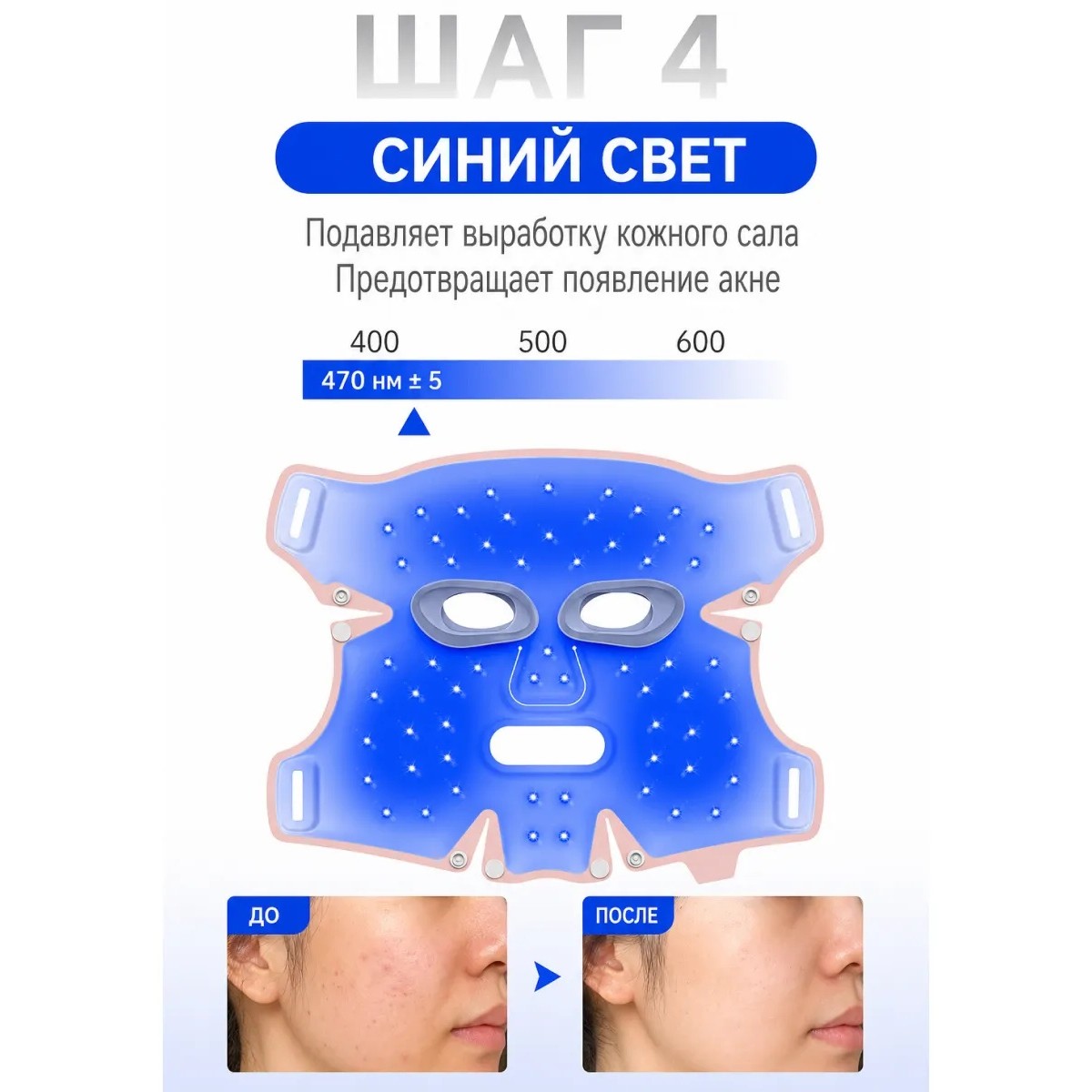 LED маска для лица ANLAN 5 режимов
