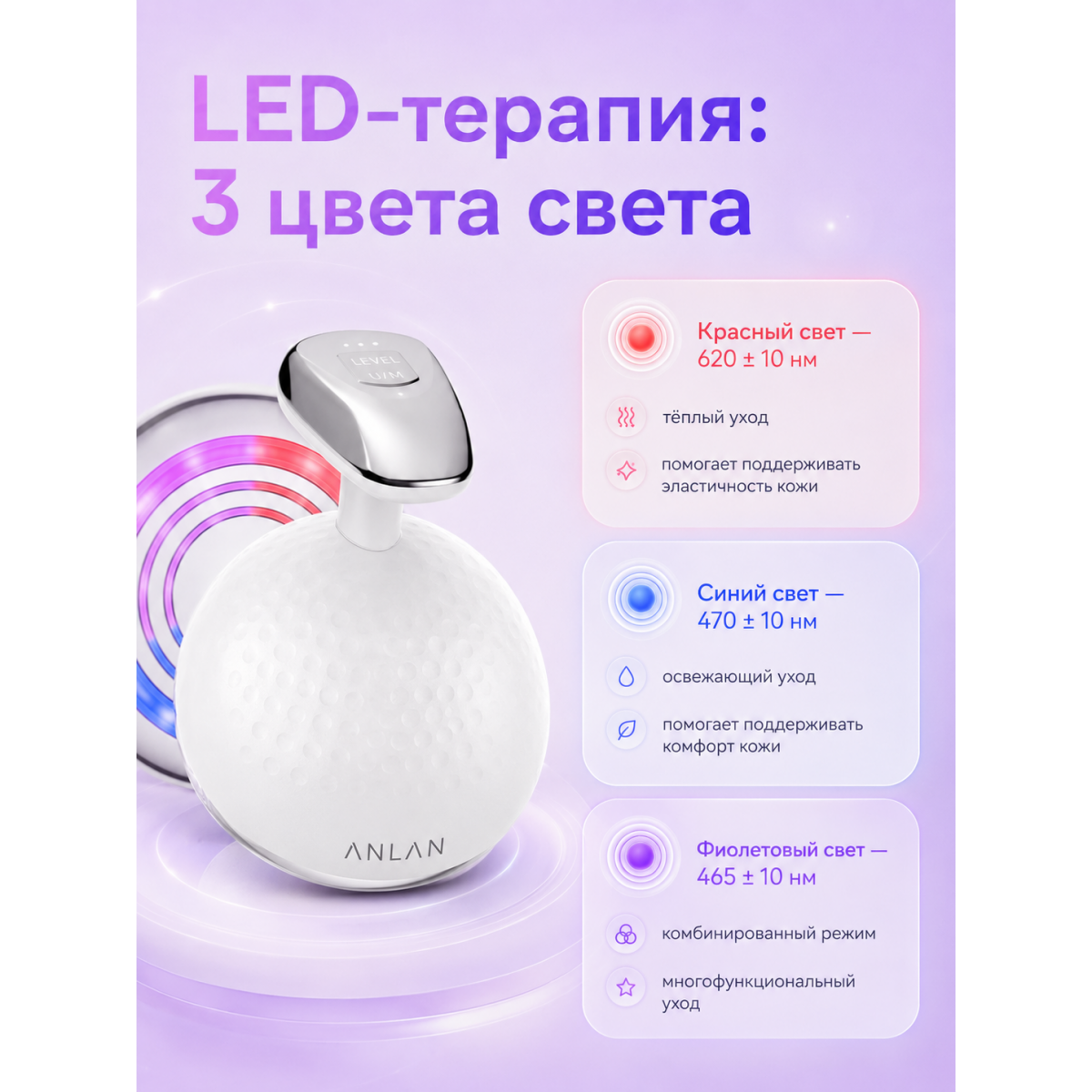 Ультразвуковой массажер для тела 7в1 ANLAN