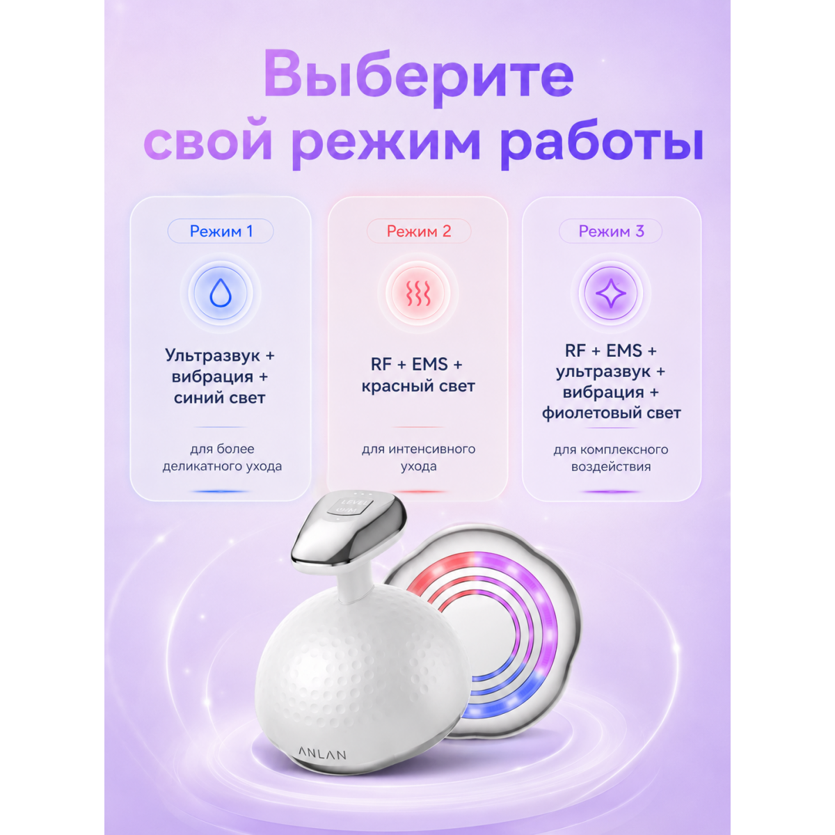 Ультразвуковой массажер для тела 7в1 ANLAN