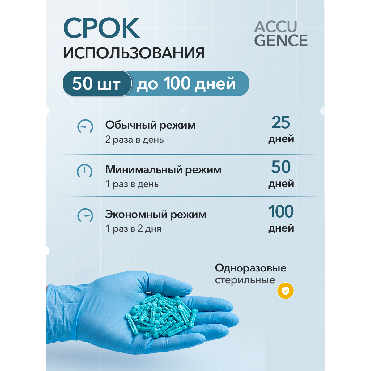 Ланцеты ACCUGENCE для глюкометра универсальные 28G (0.36 мм), 50 шт