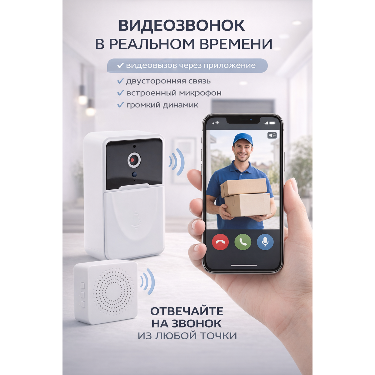 Видеодомофон Nanxisd Wi-Fi с камерой и ночным видением