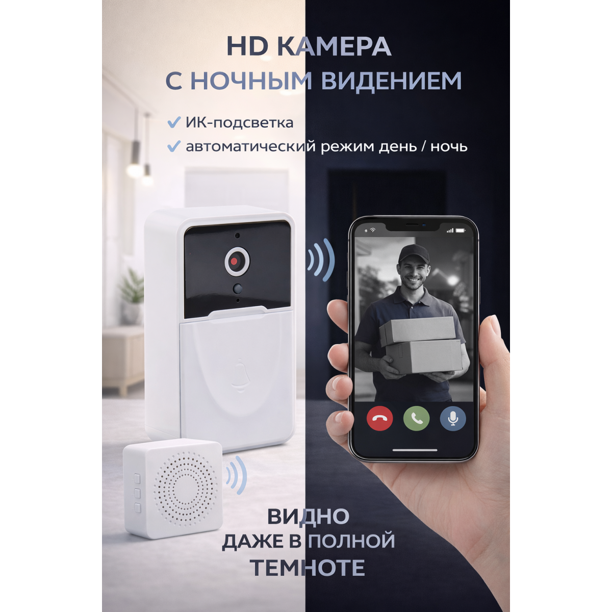 Видеодомофон Nanxisd Wi-Fi с камерой и ночным видением