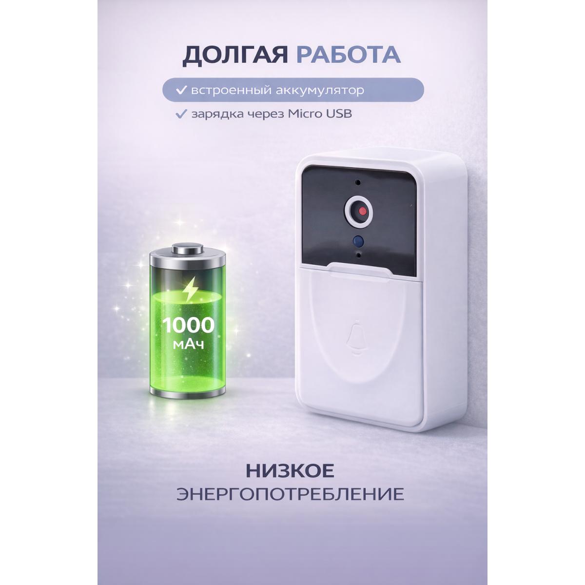 Видеодомофон Nanxisd Wi-Fi с камерой и ночным видением