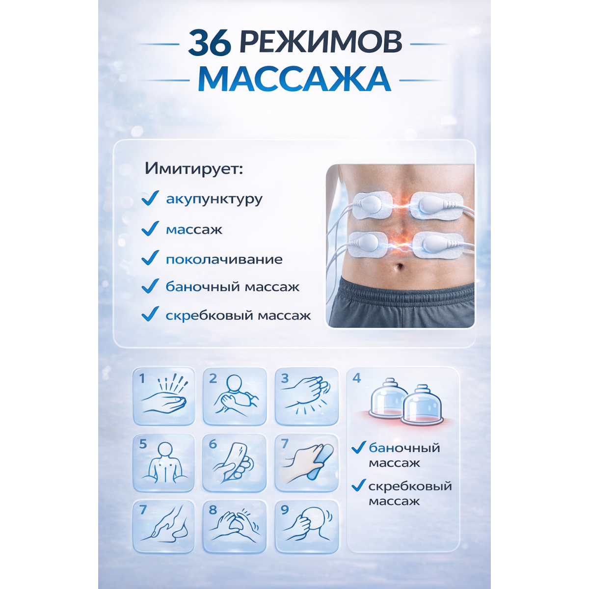 Электрический стимулятор мышц EMS TENS 2-канальный массажер с 36 режимами и 20 уровнями
