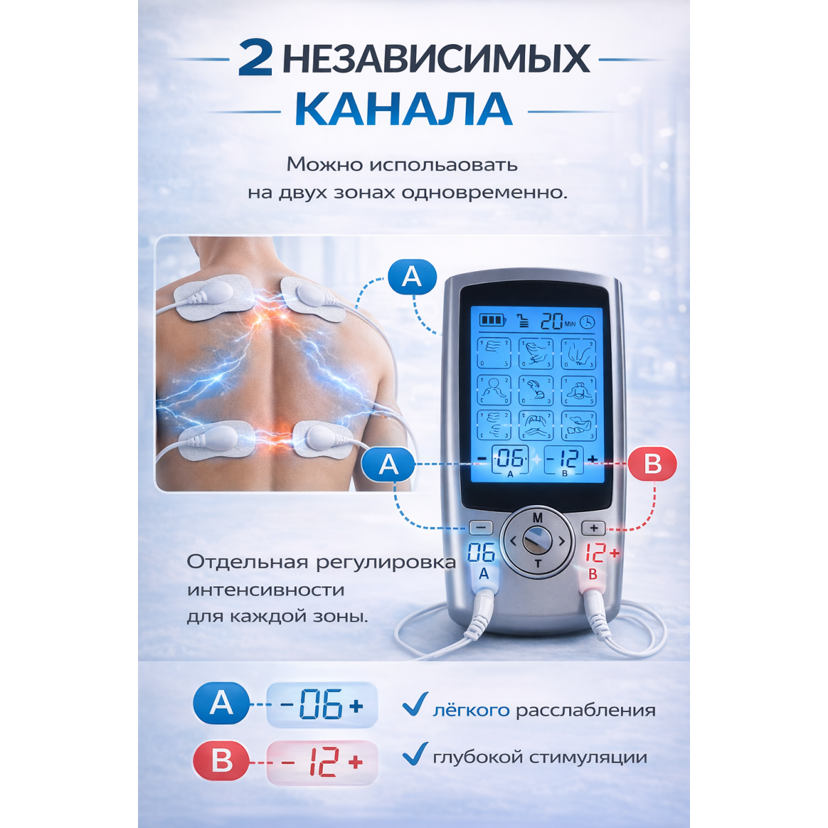 Электрический стимулятор мышц EMS TENS 2-канальный массажер с 36 режимами и 20 уровнями