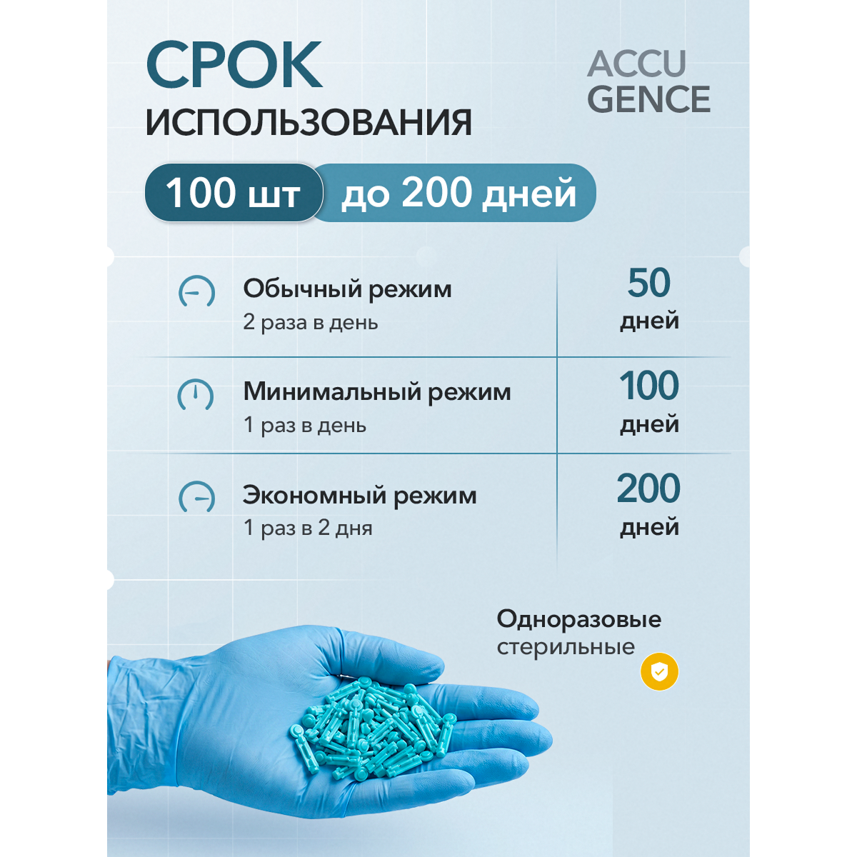 Ланцеты ACCUGENCE для глюкометра универсальные 28G (0.36 мм), 100 шт