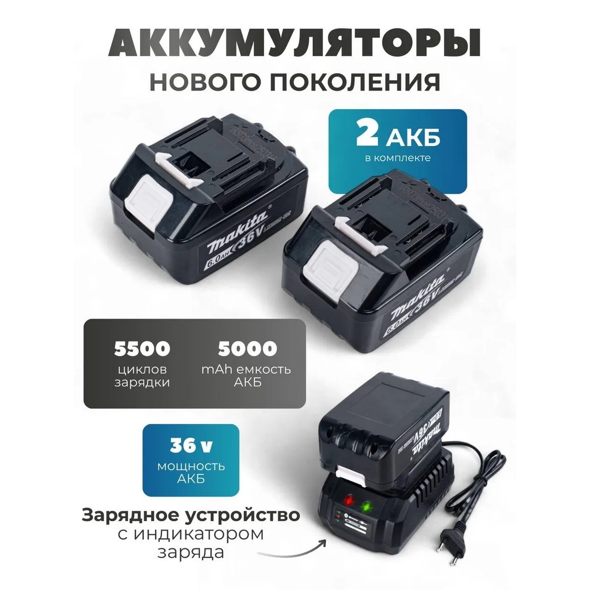 Болгарка аккумуляторная Макита 36V 6.0Ah, бесщеточная